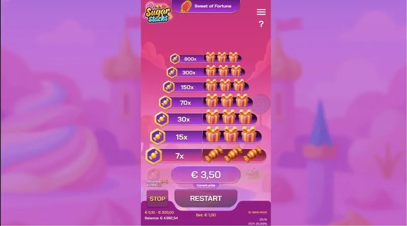Sugar Stacks - storvinst efter cash-out på tornets översta våning